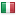 tymy.cz is hosted in Italy